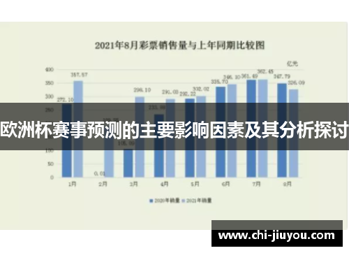 欧洲杯赛事预测的主要影响因素及其分析探讨