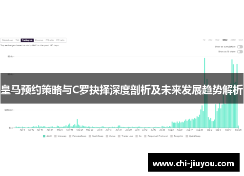 皇马预约策略与C罗抉择深度剖析及未来发展趋势解析