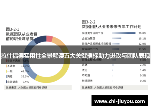拉什福德实用性全景解读五大关键指标助力进攻与团队表现