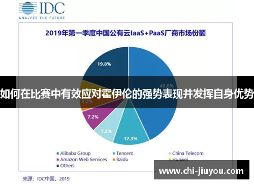 如何在比赛中有效应对霍伊伦的强势表现并发挥自身优势 如何在比赛中有效应对霍伊伦的强势表现并发挥自身优势