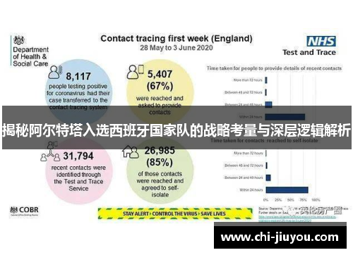 揭秘阿尔特塔入选西班牙国家队的战略考量与深层逻辑解析 揭秘阿尔特塔入选西班牙国家队的战略考量与深层逻辑解析