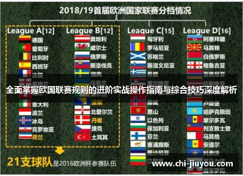全面掌握欧国联赛规则的进阶实战操作指南与综合技巧深度解析 全面掌握欧国联赛规则的进阶实战操作指南与综合技巧深度解析