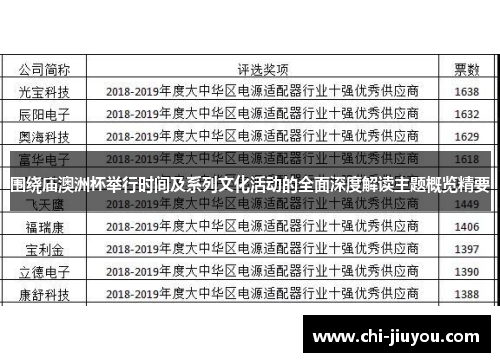 围绕庙澳洲杯举行时间及系列文化活动的全面深度解读主题概览精要 围绕庙澳洲杯举行时间及系列文化活动的全面深度解读主题概览精要