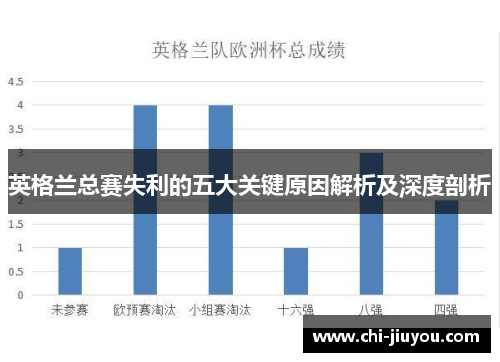 英格兰总赛失利的五大关键原因解析及深度剖析 英格兰总赛失利的五大关键原因解析及深度剖析