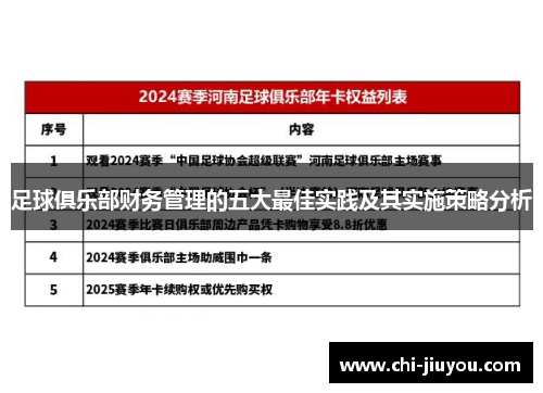 足球俱乐部财务管理的五大最佳实践及其实施策略分析