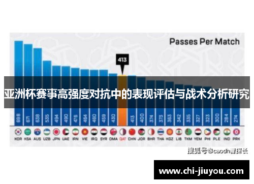 亚洲杯赛事高强度对抗中的表现评估与战术分析研究