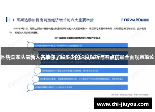 围绕国家队最新大名单你了解多少的深度解析与看点前瞻全面观察解读
