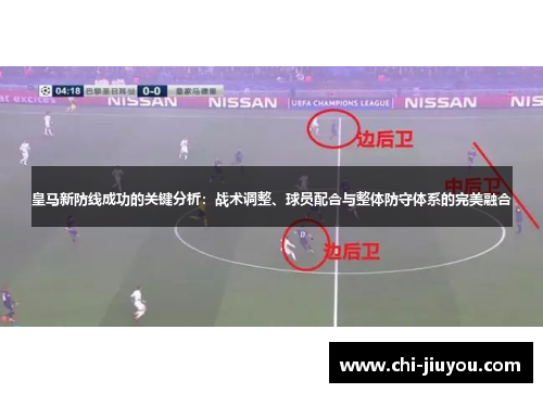 皇马新防线成功的关键分析：战术调整、球员配合与整体防守体系的完美融合