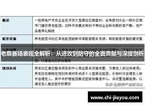 老詹赛场表现全解析：从进攻到防守的全面贡献与深度剖析