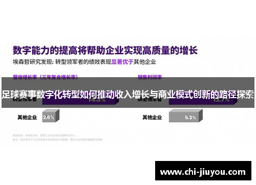 足球赛事数字化转型如何推动收入增长与商业模式创新的路径探索